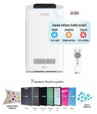 Čistička vzduchu Airbi SPRING WIFI