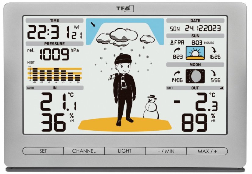 Domácí meteostanice TFA 35.1097.54 METEO JACK
