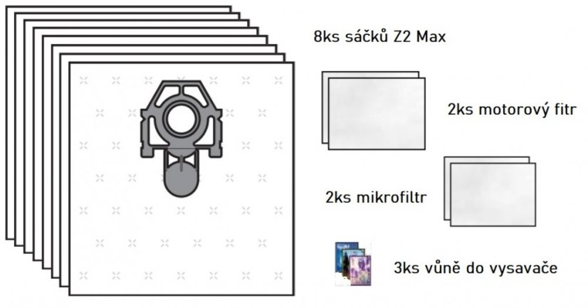 Velké balení náhradních sáčků do vysavače Zelmer Furio, Zelmer Furio 400