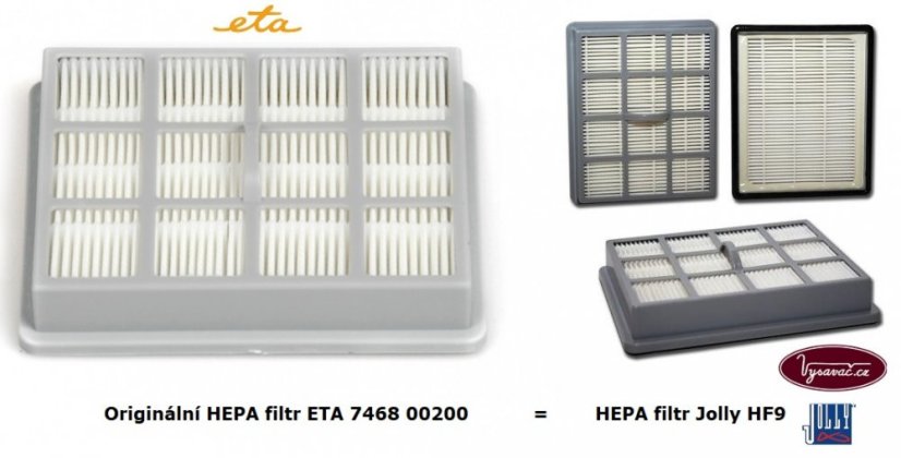 Hepa filtr pro vysavač ETA Baggin 7468, Biggs 7469, ETA Silent x471, x452 Generoso